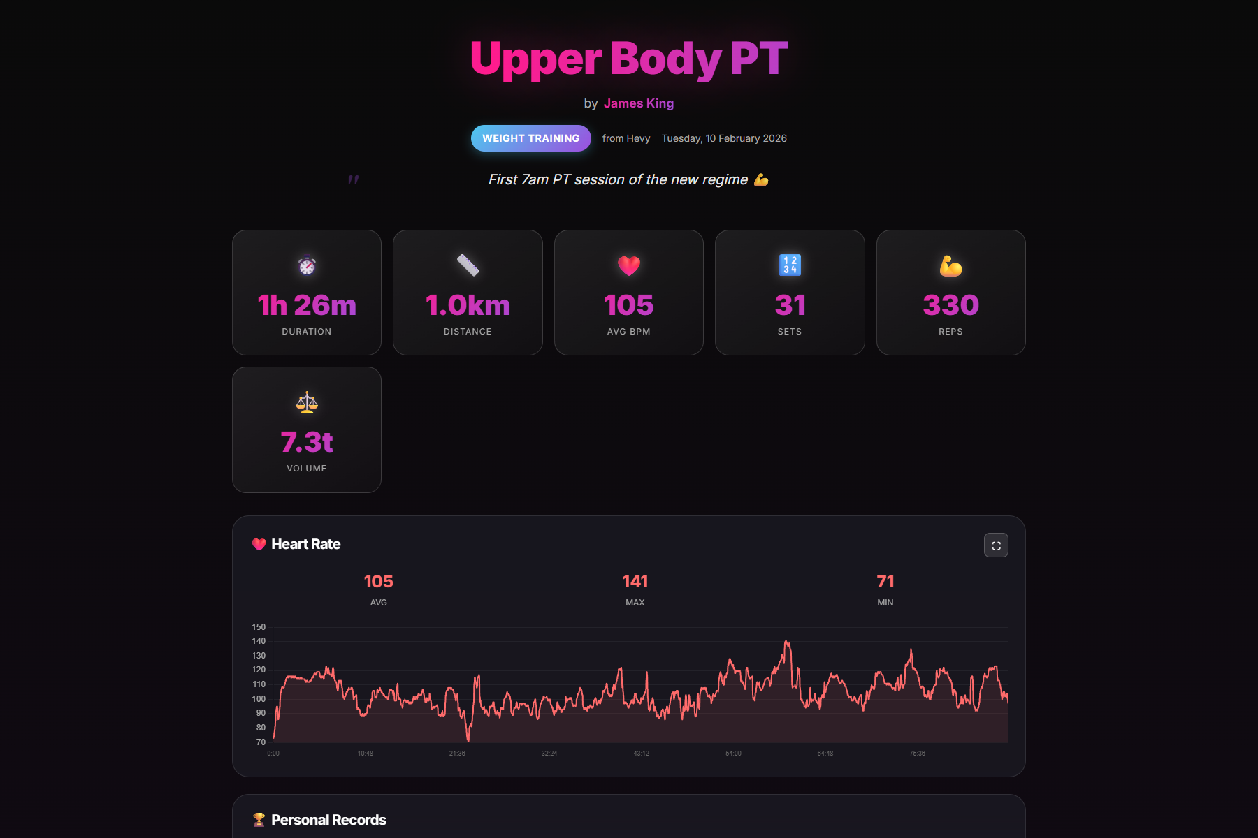 A real FitGlue-boosted activity on Strava