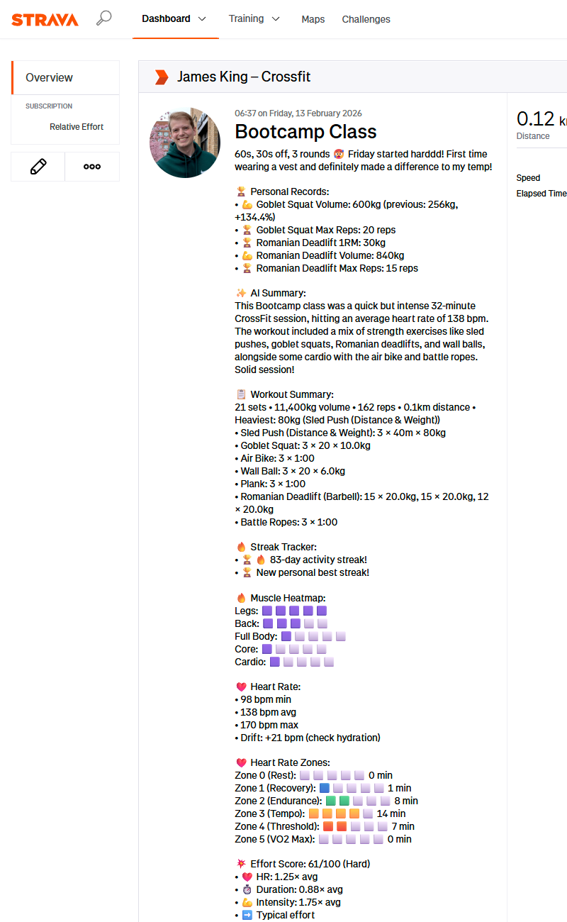 A Strava activity enriched by FitGlue